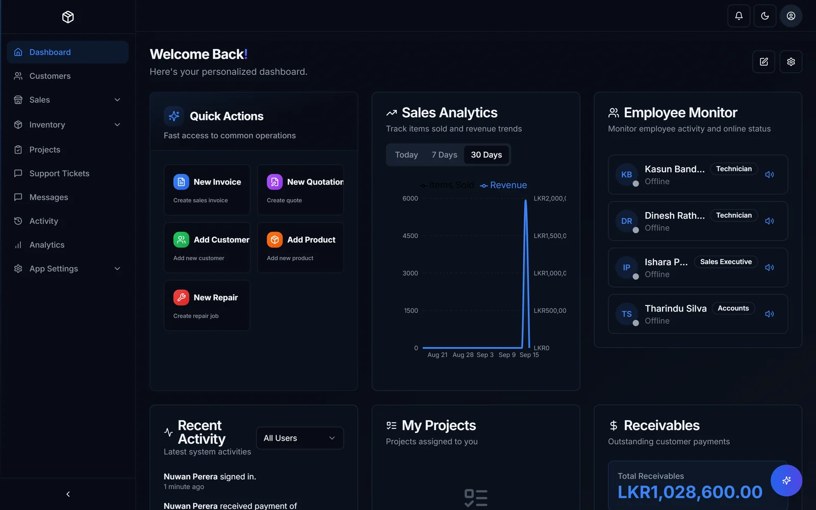 HascoMax's actual ERP dashboard with quick actions, sales analytics and employee activity, using demonstration records