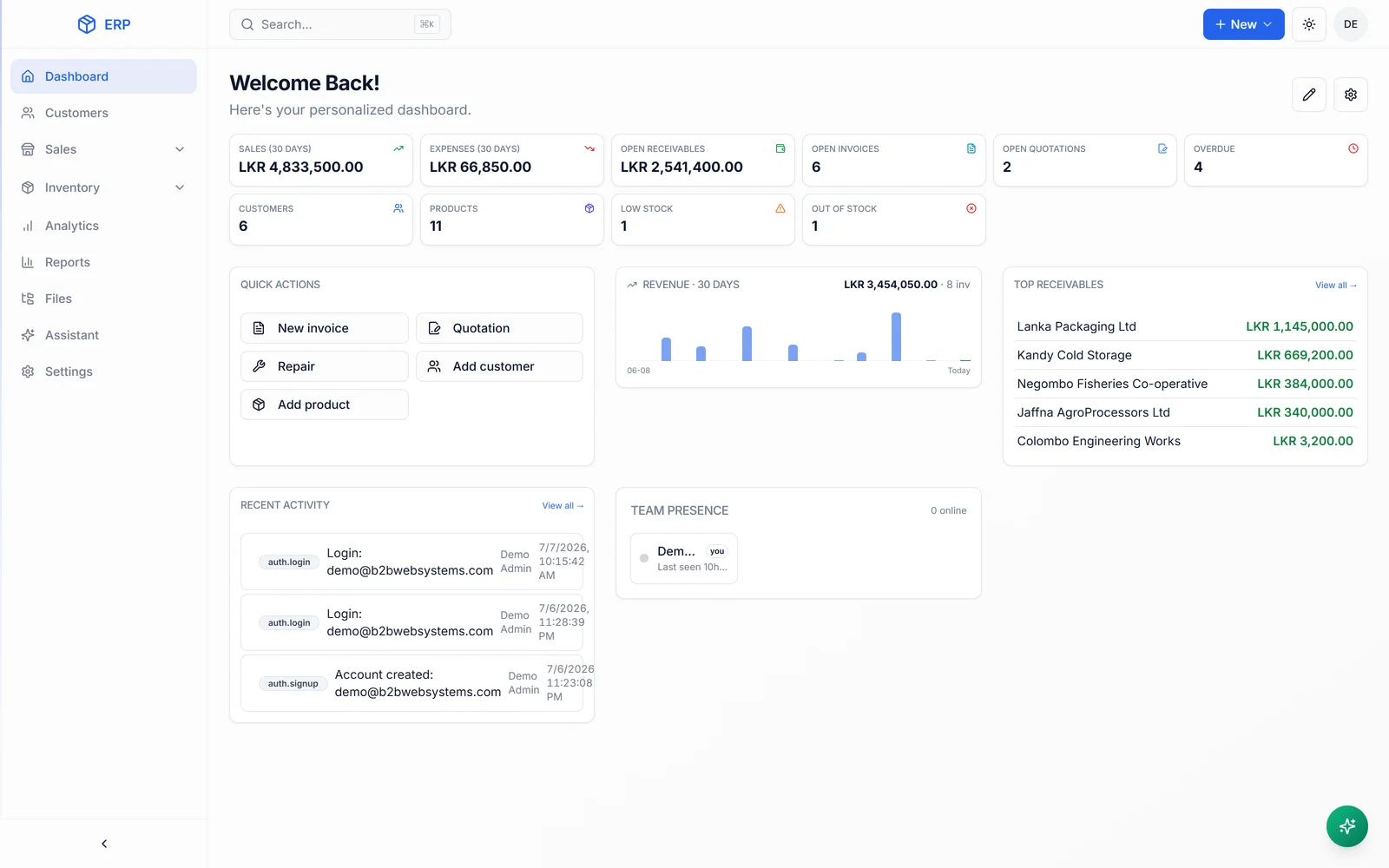 The HascoMax business system dashboard connecting sales, payments and operational records